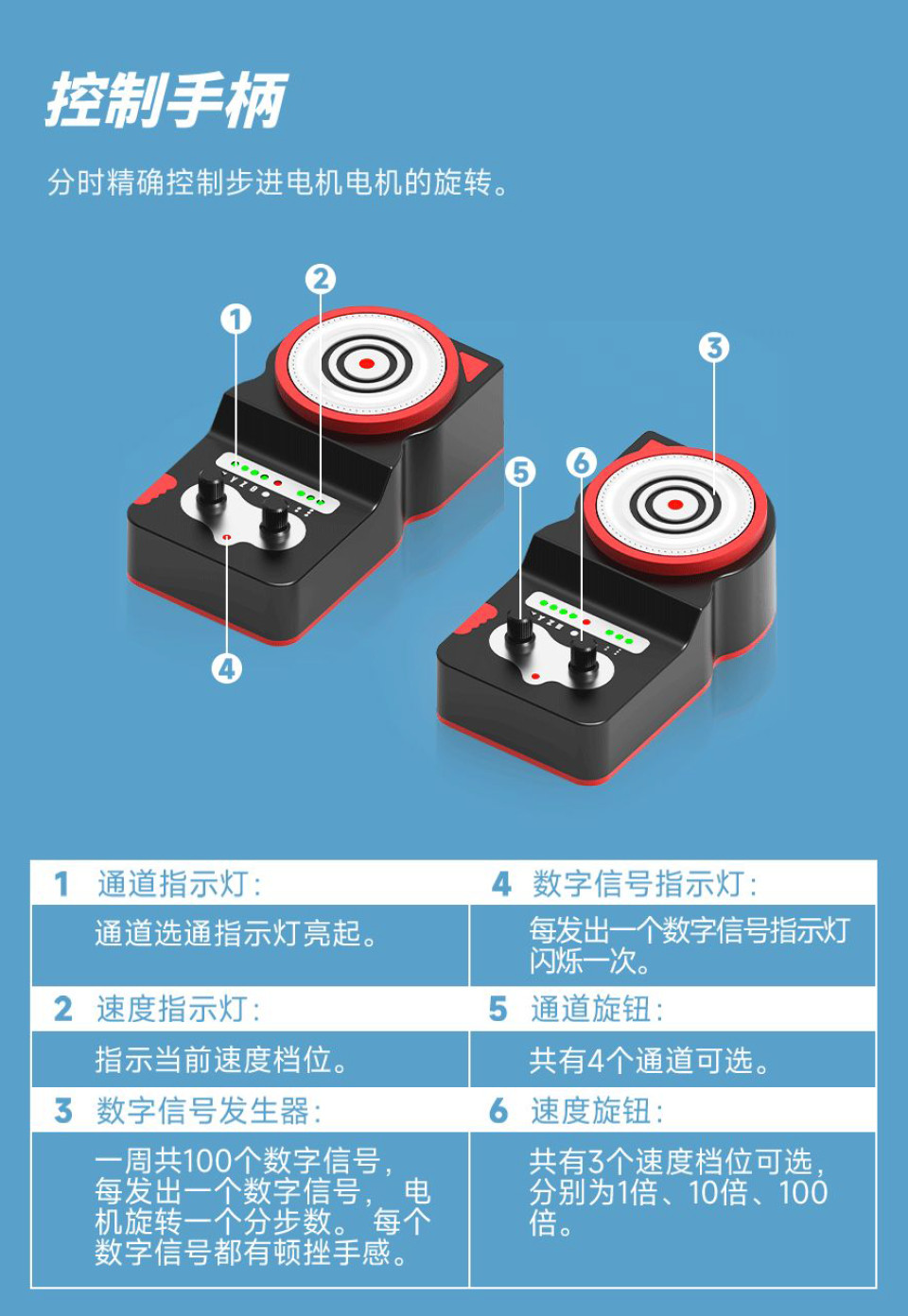 二維材料轉(zhuǎn)移臺(tái)控制手柄5.jpg