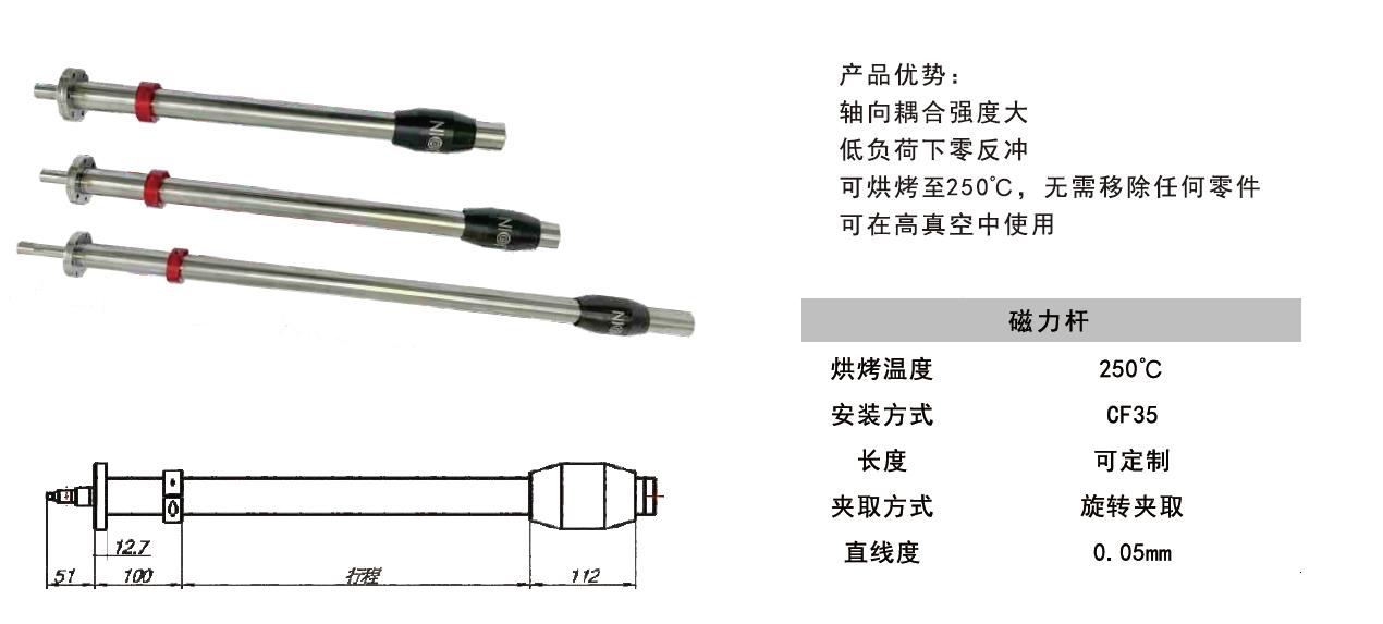 磁力桿技術參數(shù)1.jpg