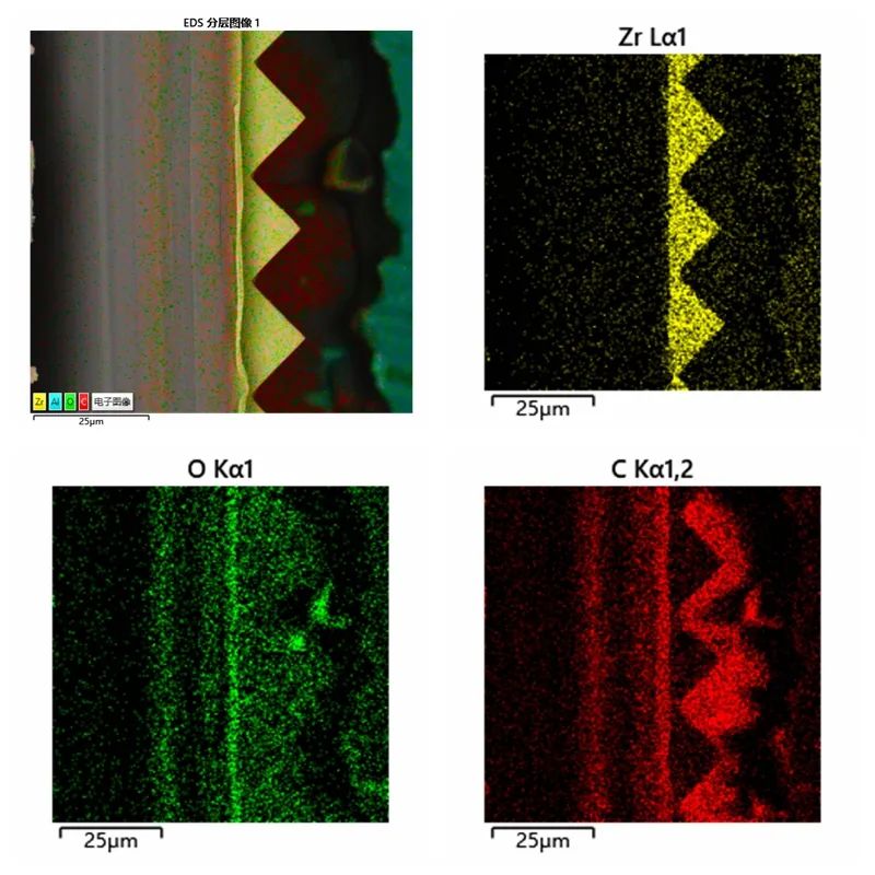 增量膜截面的EDS面掃描分布圖像